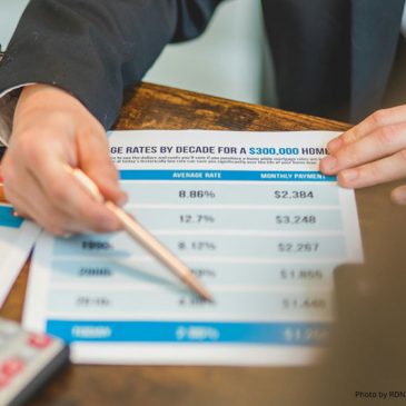 Mortgage Rate Trends